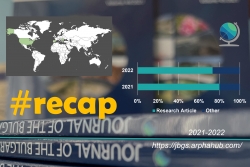 Постижения на JBGS през 2021-2022